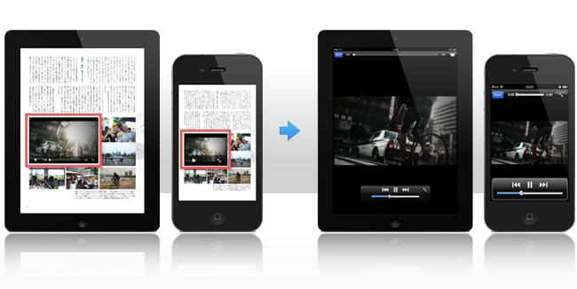 電子ブックアプリに簡単にリンク･動画を設定できます